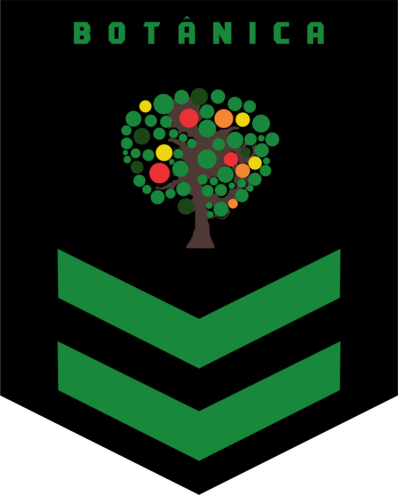 Botânica