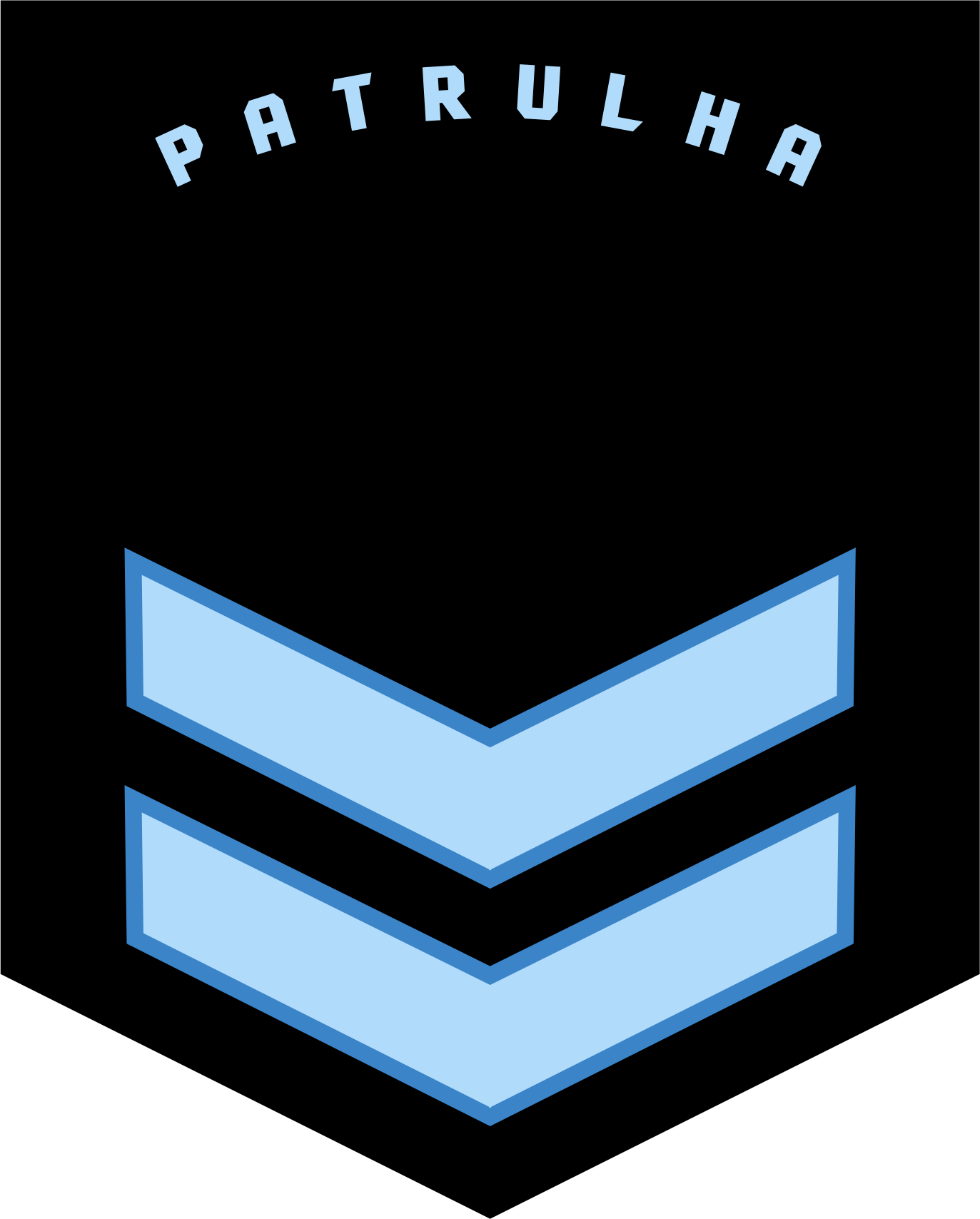 Liderança de Patrulha